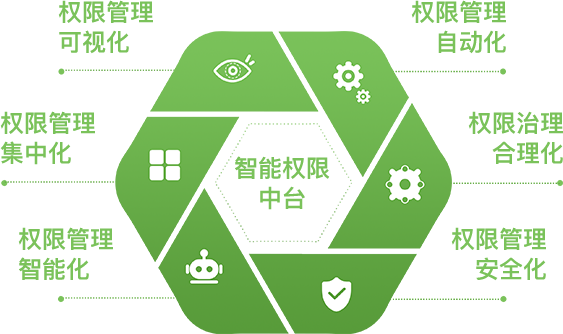 图.png