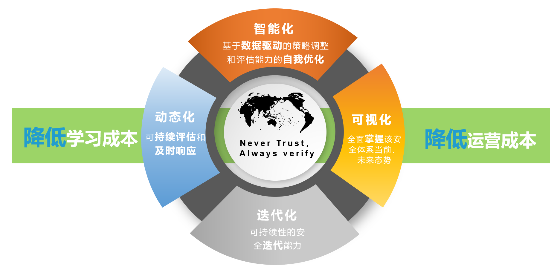 20210525162192545736.png QQ截图20210525145038.png