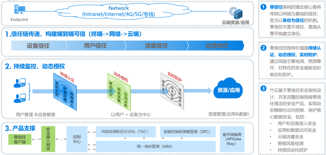 微信图片_20221212165230.png