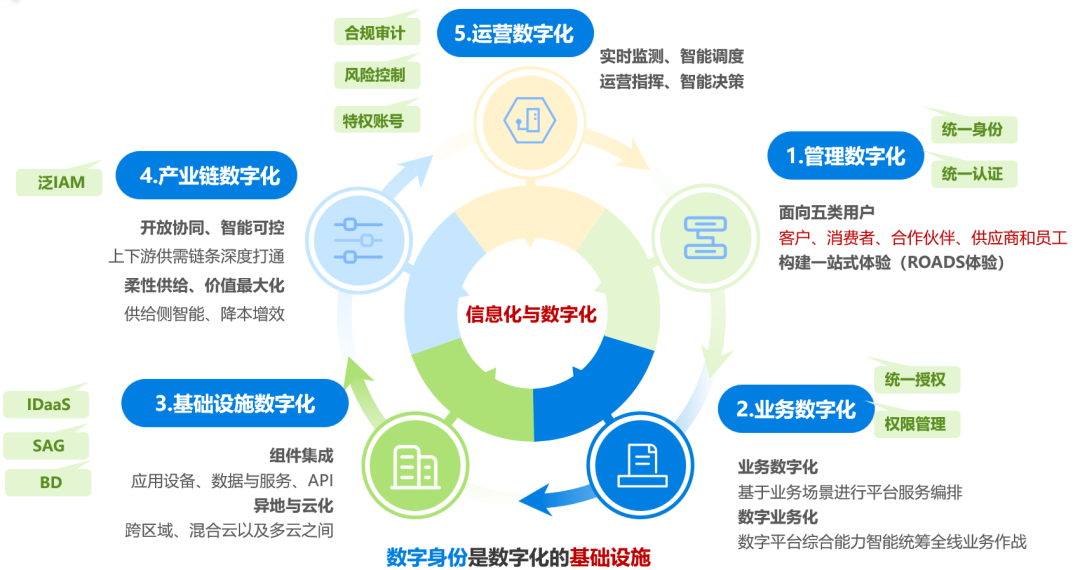 微信图片_20230112110811.png