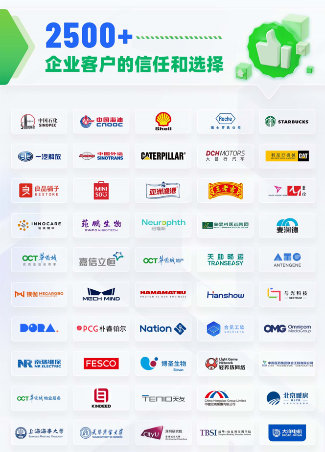 20230112167349295622.png 微信图片_20230112110817.png