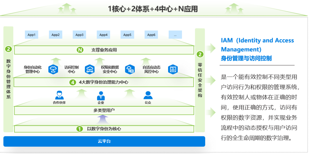 20230329168005280376.png 微信图片_20230329091545.png