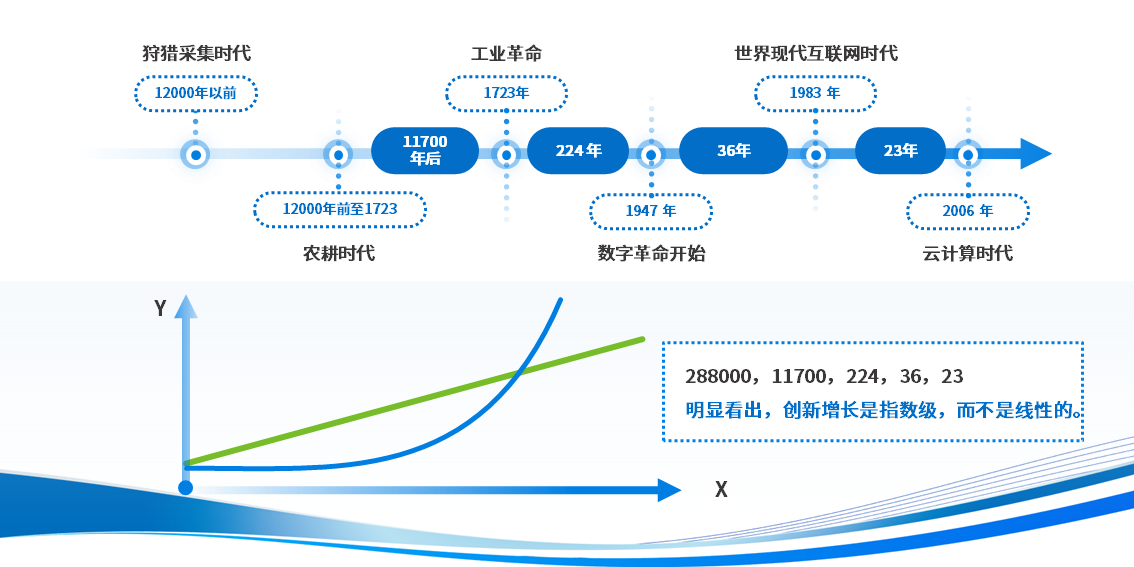 幻灯片6.PNG