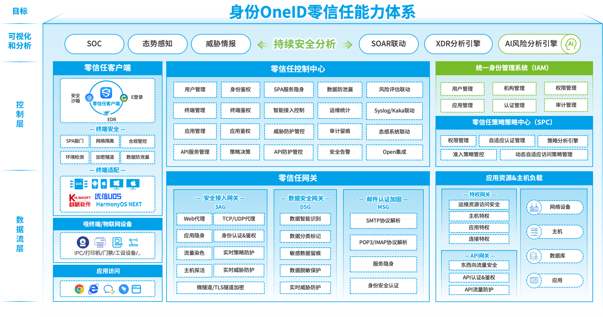 51482b034d8852a242a327678605be79.png